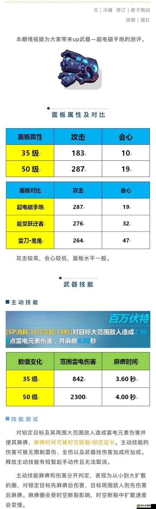 崩坏3电磁手炮被动触发几率深度分析及全面属性攻略