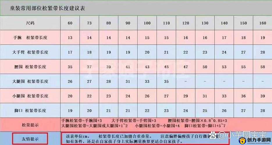 探秘欧洲尺码日本尺码专线：带你深入了解不同国家尺码差异的奥秘